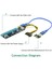 Adet Pcı-E 1x Ila 16X Madencilik Makinesi Gelişmiş Genişletici Yükseltici Adaptörü, USB 3.0 ve 6pin Güç Kablosu ile (Yurt Dışından) 5