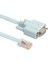 USB Konsol Kablosu RJ45 Cat5 Ethernet RS232 Db9 Com Bağlantı Noktası Seri Dişi Rollover Yönlendiriciler Ağ Adaptör Kablosu 1.8 M (Yurt Dışından) 3