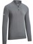 Mock Wind Stopper Sweater - Erkek Rüzgar Geçirmez Yarım Fermuarlı Kazak 1