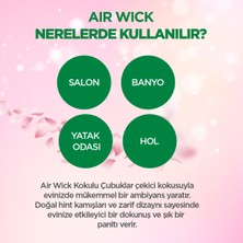 Air Wick Kokulu Çubuklar Pembe Çiçek Bahçesi Oda Kokusu 30 ml