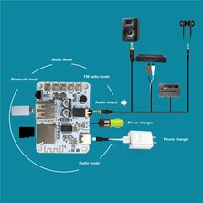 Passing Bluetooth 5.0 Ses Alıcısı Çözme Modülü Desteği U Disk Tf Kart Kablosuz Araç Ses Amplifikatörü Kurulu Ses Radyo Dıy (Yurt Dışından)