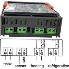 Duoliang Shop 12V Tarzı Stc Yüksek Hassasiyetli Dijital Termostat Sıcaklık Kontrol Termometre Sensörü Higrometre 12V 24V 220V (Yurt Dışından)