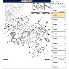 Psa Motor Su Kutusu Conta 307 406 607 806 Partner Expert Berlingo DW10 (134051)