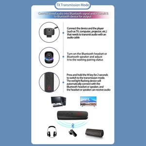 Kablosuz Bluetooth 5.2 Verici Alıcı 2-In-1 Araç Bluetooth Sopa Tv Bilgisayar Kablosuz Av Alıcısı-Vericisi Adaptörü (Yurt Dışından)