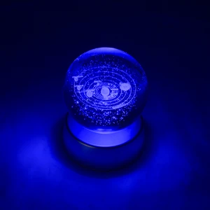 Cam Küre Işıklı Renk Değiştiren Küre Güneş Sistemi