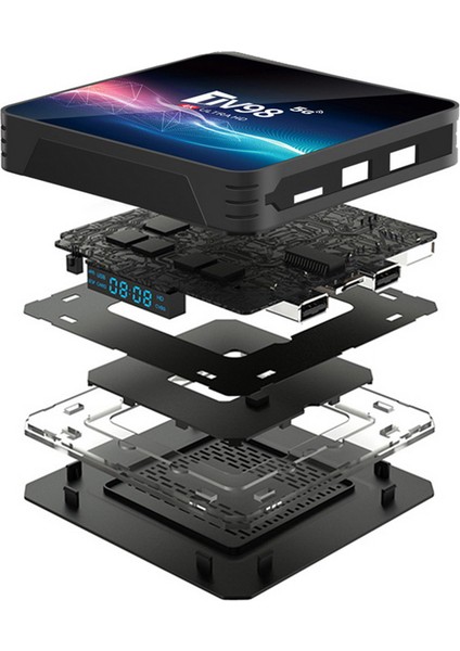 TV98 Tv Kutusu 1g + 8g 2.4g ve 5g Wifi Allwinner H313 4KX2K Android 12 Set Üstü Kutu TV98 Medya Oynatıcı Abd Tak (Yurt Dışından)