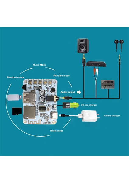 Bluetooth 5.0 Ses Alıcısı Çözme Modülü Desteği U Disk Tf Kart Kablosuz Araç Ses Amplifikatörü Kurulu Ses Radyo Dıy (Yurt Dışından)