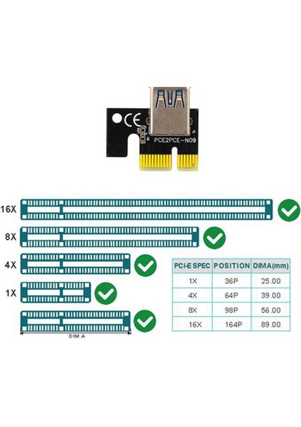 VER15X Plus Pcıe Yükseltici 15X Plus Express 1x - 16X Sata - 6pin Yükseltici Kart Sıcaklık Göstergesi Madencilik Madenci Için LED (Yurt Dışından)