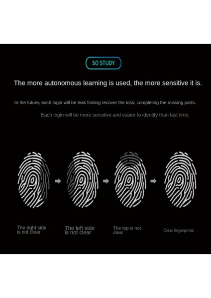 2 Adet Mini USB Parmak Izi Okuyucu Modülü Cihazı Windows 10 11 Için USB Parmak Izi Okuyucu Merhaba Biyometri Güvenlik Anahtarı (Yurt Dışından)