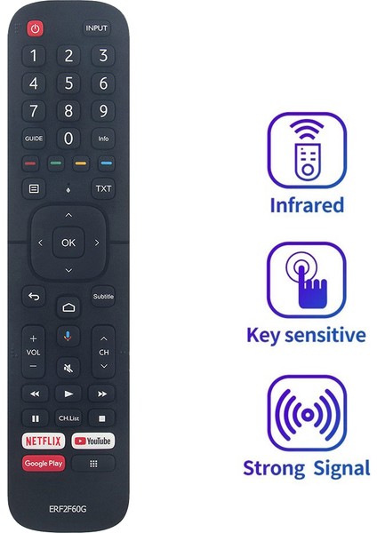 ERF2F60G Hisense Uzaktan Kumandasını Değiştirin (Ses Fonksiyonu Olmadan) (Yurt Dışından) modelleri