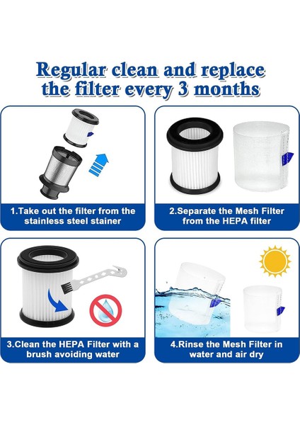 Mesh Filtre Değişimi ile 6 Adet Hepa Filtre (Yurt Dışından) indirimleri