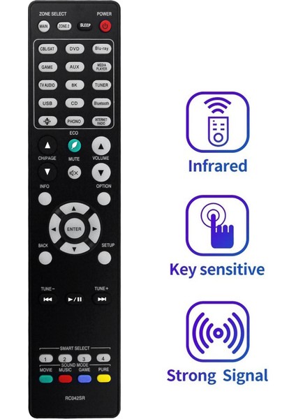 RC042SR Marantz'ın Uzaktan Kumandasını Değiştirin (Yurt Dışından) fiyatları
