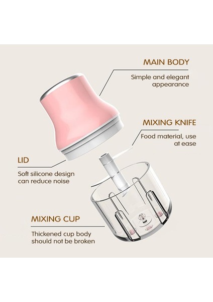 Beyaz Stil 100ML Iki Bıçak Yeni USB Elektrikli Mini Gıda Sarımsak Sebze Doğrama Öğütücü Kırıcı Somun Için Basın Et Meyve Soğan Çok Fonksiyonlu Mutfak Robotu (Yurt Dışından) fiyatları