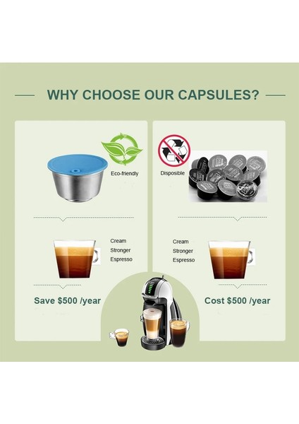 2 Kapsül Tarzı Icafilas Paslanmaz Çelik Metal Yeniden Kullanılabilir Dolce Gusto Kahve Kapsülü Nescafe Makinesi ile Uyumlu Doldurulabilir Filtre Damlatıcı (Yurt Dışından) fırsatları