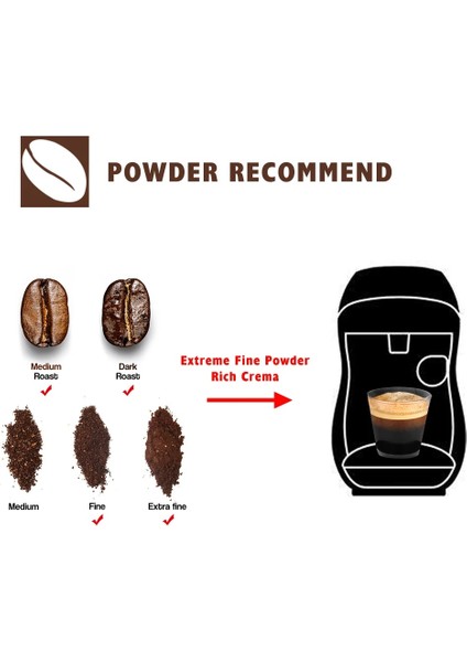 10 Adet O Yüzük Stili Doldurulabilir Kapsül Bosch-0 Için Kauçuk Silikon O Yüzük Nespresso Kahve Kapsülleri Mühür Aksesuarları Crema Maker Araçları (Yurt Dışından) indirimleri