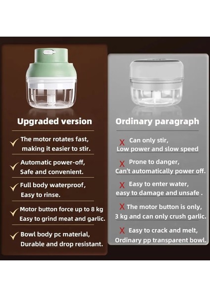 100ML Koyu Yeşil Stil Aırbell Elektrikli Sarımsak Ezici Gıda Kıyıcı Kıyma Sebze Kesici Aletler Pişirme Kapları Mutfak Aksesuarları Alet (Yurt Dışından) fırsatları