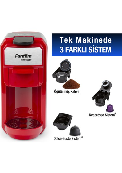 Mıxpresso Ks 1450 Mısscoffee Kutu Kırmızı