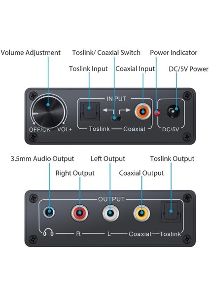 Digital To Analog Dac Çevirici Dönüştürücü Ses Optik Adaptörü
