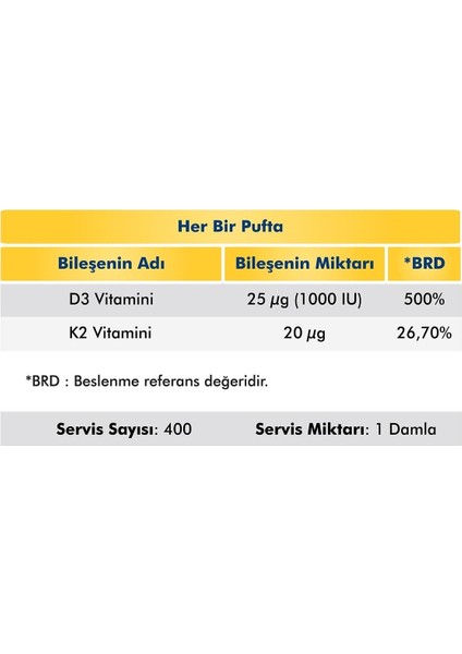 Vitamin D3K2 Sprey-Damla 20 ml 2 Adet