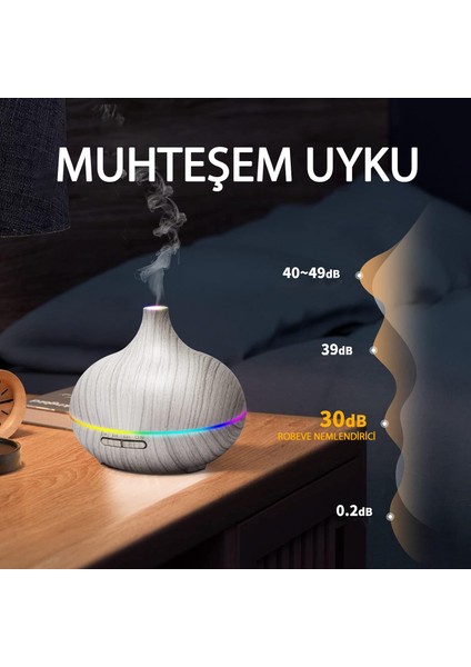 550 ml Otomatik Hava Nemlendirici Buhar Makinesi Oda Nemlendirici Aroma Difüzör modelleri