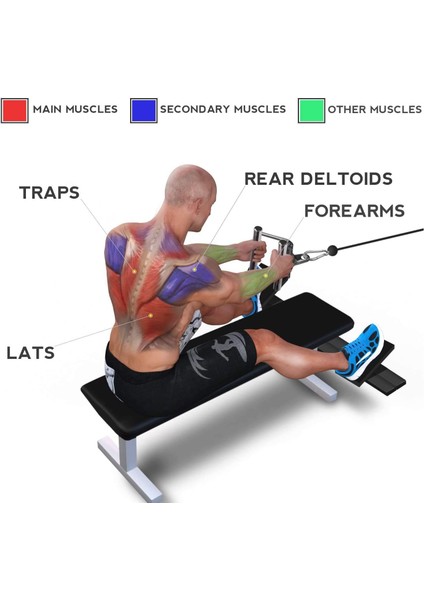 Calisma Istasyonlari - Fitness Aparat - Triceps Halati - Vücut Geliştirme Istasyonu - Aparat Seti