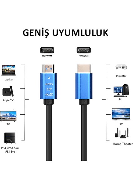 MF-GSK15 4K V2.0 HDMI Kablo 15M