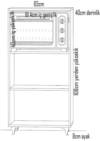 Yaman Dekorasyon 2 Kapaklı Braga Mini Fırın ve Mikrodalga Dolabı