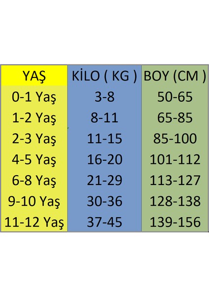 Body Unisex Pamuklu Ligralı Yarım Balıkçı Yaka Pembe Çocuk Body modelleri