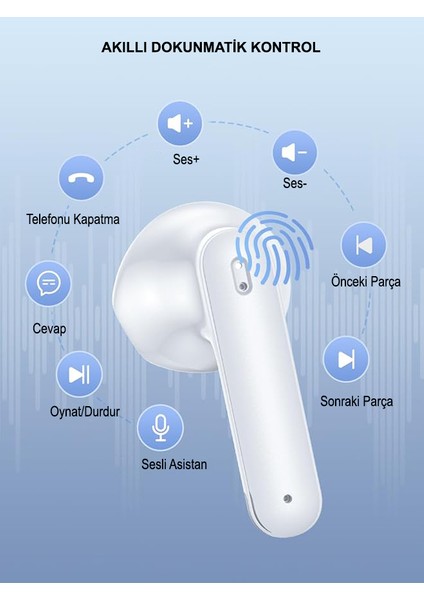 S-30 Bluetooth Kulaklık Ios-android Enc Ortam Sesi Azaltma 4 Mikrofonlu 5.3 Ipx6 su geçirmez