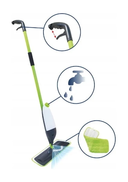 Minihome Azur Sprey Mop