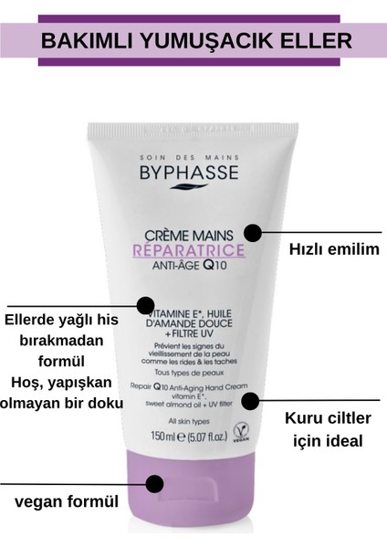 Yaşlanma Karşıtı Onarıcı Q10 Anti-Age El Kremi 150ML fırsatları