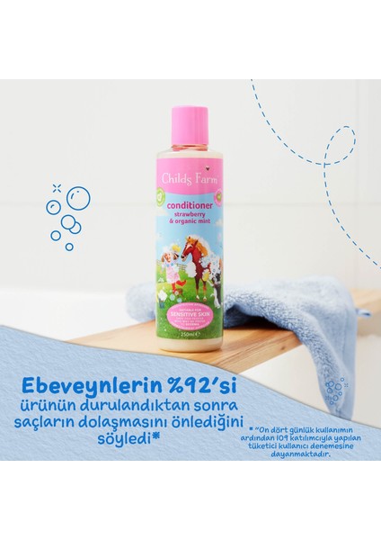 Childs Farm Çilek ve Organik Nane Özlü Çocuk Saç Krem 250ml