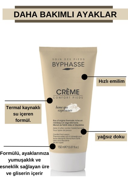 Home Spa Ayak Bakım Kremi 150ML