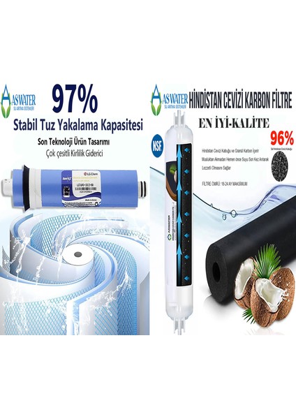 As Water Ihlas Aura Cebilon Compact  Uyumlu 6’lı Filtre Seti Tüm Açık Kasa (Housingli) Cihazlar ile Uyumlu 6 Aşamalı Arıtma Filtre Seti Arıtma Filtresi Mineral Filtreli