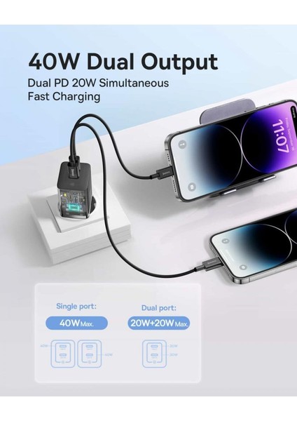 Süper Hızlı Gan 5 Pro Teknolojili 2x Type Girişli 40W Şarj Adaptörü, Akım ve Isı Korumalı Şarj Başlığı