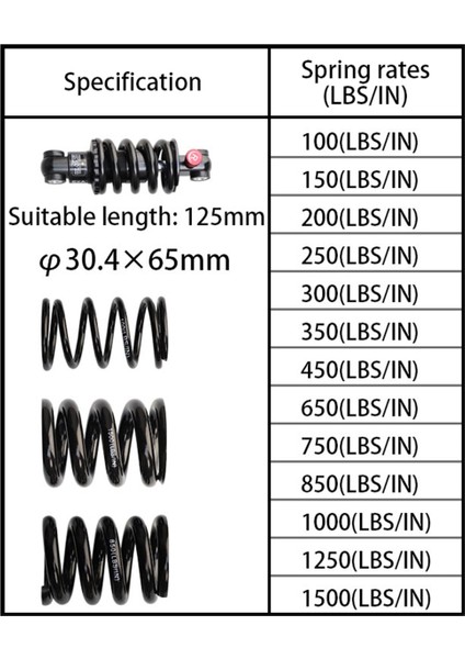 1000 Lbs Stili Tayvan Exa R ve Dnm DV-22&DV-22AR Scooter Bisiklet Arka Amortisör Özel Yay 30.4×65MM (Yurt Dışından)