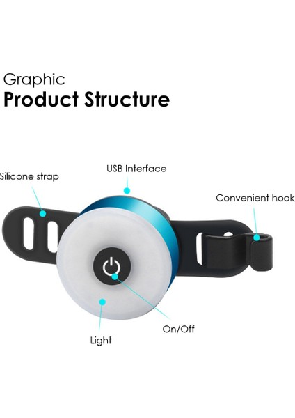 Siyah Stil Mıccgın Mini LED Bisiklet Kuyruk Işık Bisiklet Arka Işık Arka Lambası USB Şarj Edilebilir Ipx5 Su Geçirmez Bisiklet Aksesuarı (Yurt Dışından)
