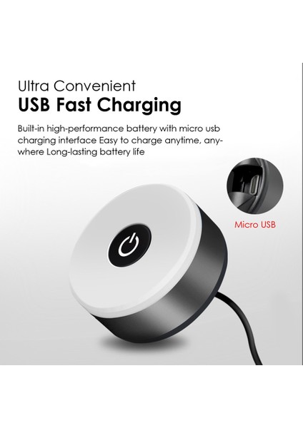Siyah Stil Mıccgın Mini LED Bisiklet Kuyruk Işık Bisiklet Arka Işık Arka Lambası USB Şarj Edilebilir Ipx5 Su Geçirmez Bisiklet Aksesuarı (Yurt Dışından)