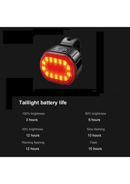 Arka Lamba Stili 1 Adet LED Bisiklet Işıkları USB Şarj Edilebilir Bisiklet Ön Arka Işık Mtb Far Arka Lambası Bisiklet El Feneri Güvenlik Uyarı Işıkları (Yurt Dışından)