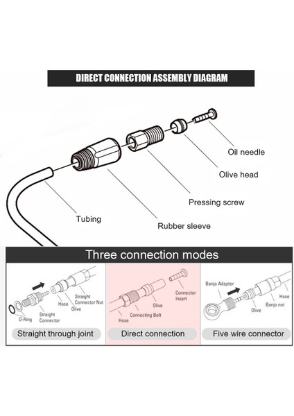 Sram Stili Dağ Bisikleti Hidrolik Disk Fren Hortumu Yağ Tüp Borusu 5mm Mtb Bisiklet Fren Hortumu Kablo Seti Kitleri BH59 BH90 Konnektör 2.5 M (Yurt Dışından) indirimleri