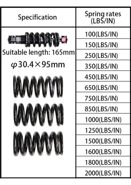 95MM-250 Lbs Stili Tayvan Exa R ve Dnm DV-22&DV-22AR Scooter Bisiklet Arka Amortisör Özel Yay mm (Yurt Dışından) fırsatları