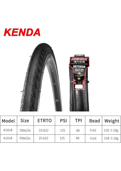 700C x 25C Stili Kenda Yol Bisikleti Lastiği Katlanır Lastik Bisiklet Yol Bisikleti Lastiği Patlama Önleyici Bisiklet Lastiği (Yurt Dışından) fırsatları