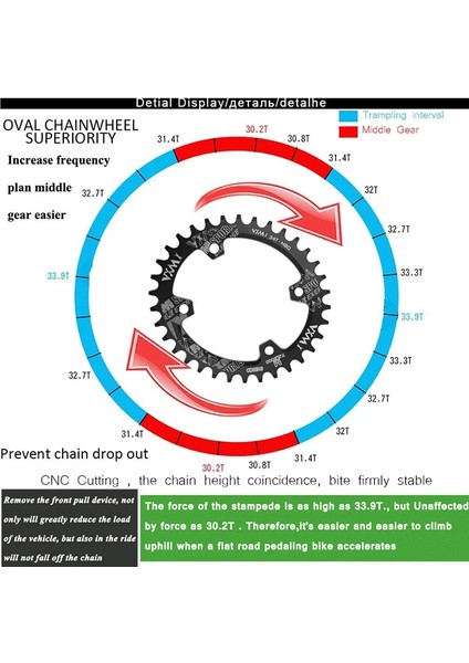 Kırmızı 32T Oval Stil Vxm 96BCD Zincir Halkası Pedivela Monoplato Mtb Dağ Bcd 96 Bisiklet Bisiklet Aynakol Dişli Dar Geniş Diş Plakası (Yurt Dışından) indirimleri