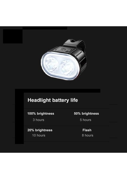 Far Tarzı 1 Adet LED Bisiklet Işıkları USB Şarj Edilebilir Bisiklet Ön Arka Işık Mtb Far Arka Lambası Bisiklet El Feneri Güvenlik Uyarı Işıkları (Yurt Dışından)
