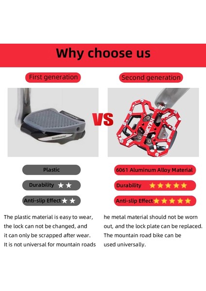Bir Çift Kırmızı Stil 2 Adet Dayanıklı Klipssiz Pedal Klasik Hassas Alüminyum Bisiklet Klipssiz Pedal Platform Adaptörleri Bisiklet Aksesuarları (Yurt Dışından) fiyatları