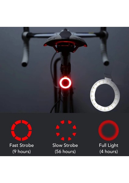Dudak Stili Çoklu Aydınlatma Modları Bisiklet Işık USB Şarj Edilebilir LED Bisiklet Işık Flaş Kuyruk Dağlar Için Arka Bisiklet Işıkları Bisiklet Seatpost (Yurt Dışından)