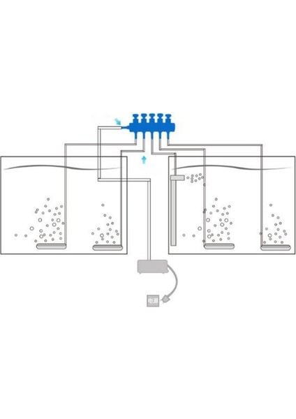Duoliang Shop 3 Yol Stili Hava Akışı Dağıtıcı Kontrolü Faydalı Çıkış Yolu Akvaryum Oksijen Tüpü Bölücü Kolu Balık Tankı Hava Pompası Aksesuarları (Yurt Dışından)