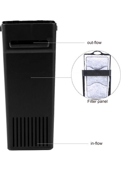 CX100 Filtre Panelleri Stili Filtre Resun CX-100 CX-200 Çeşme Tarzı Akvaryum Kaplumbağa Kertenkele Balık Tankı Düşük Su Iç Filtre (Yurt Dışından) modelleri