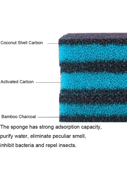 Siyah ve Mavi Tarzı 50X11X2CM 50CMX11CMX2CM Aktif Karbon Filtrasyon Köpüğü Akvaryum Balık Tankı Biyokimyasal Filtre Sünger Ped Skimmer Sünger Besleme Tankı (Yurt Dışından) modelleri