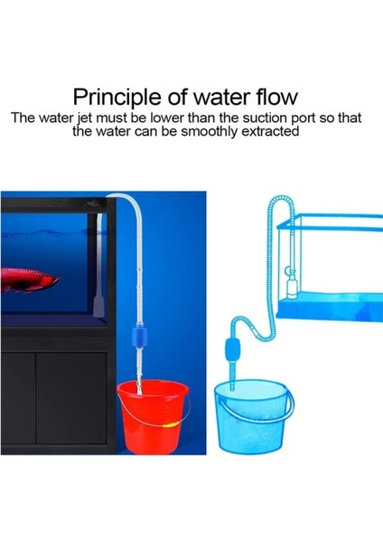 1 Adet Tarzı Akvaryum Çakıl Temizleyici Vakum Filtre Memesi ile El Sifon Pompası Balık Tankı Su Değiştirici Hava Pompası Temizleme Aksesuarları (Yurt Dışından) fırsatları